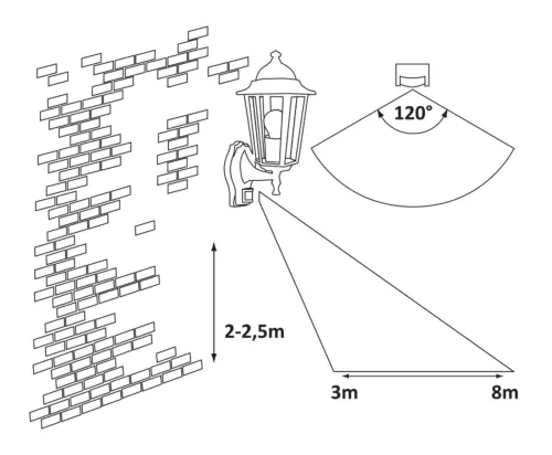 Záhradné svietidlo Rabalux 8217 1x60W E27 230V IP43